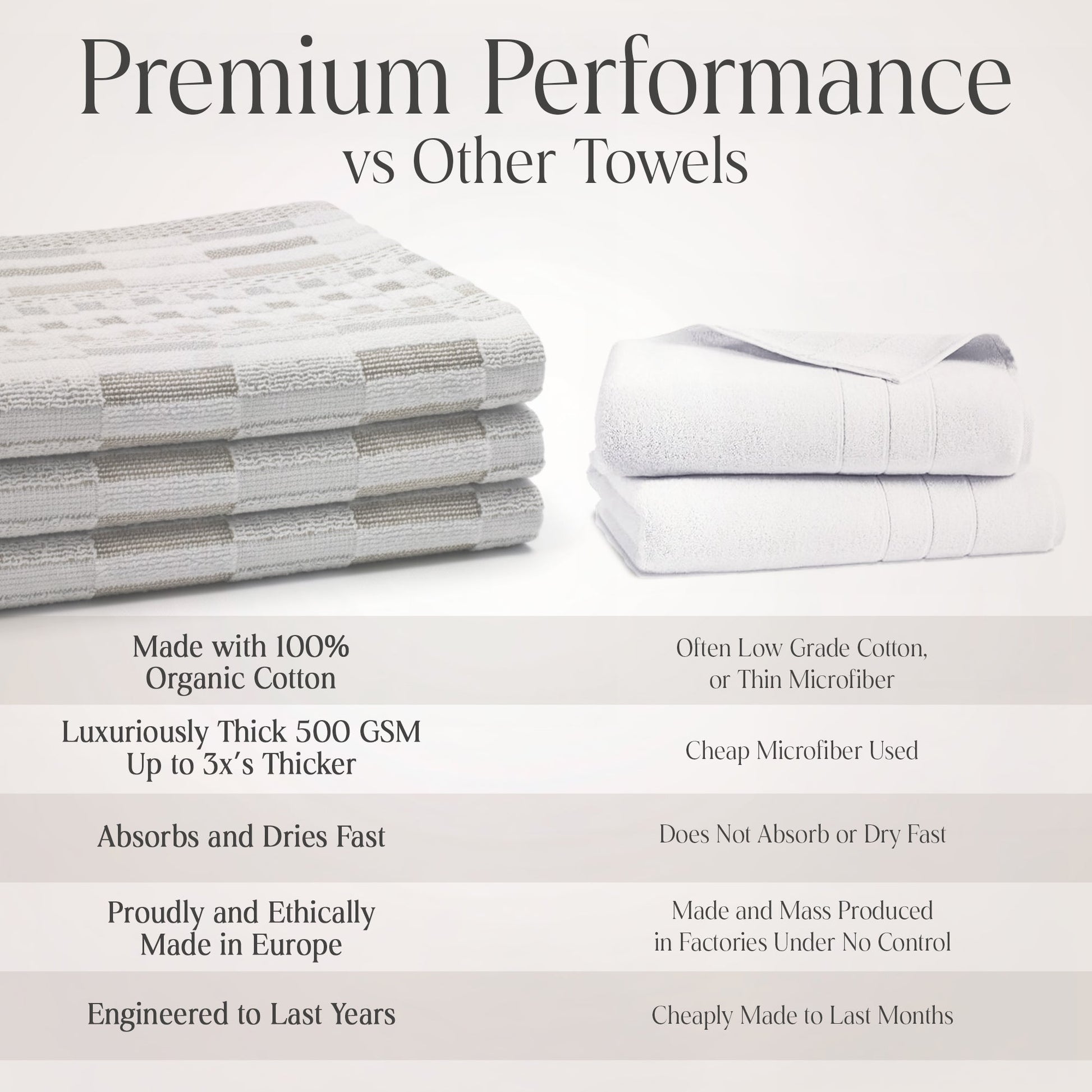 100% Organic Cotton Kitchen Towels - Baby Organic