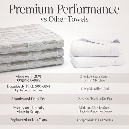 100% Organic Cotton Kitchen Towels - Baby Organic
