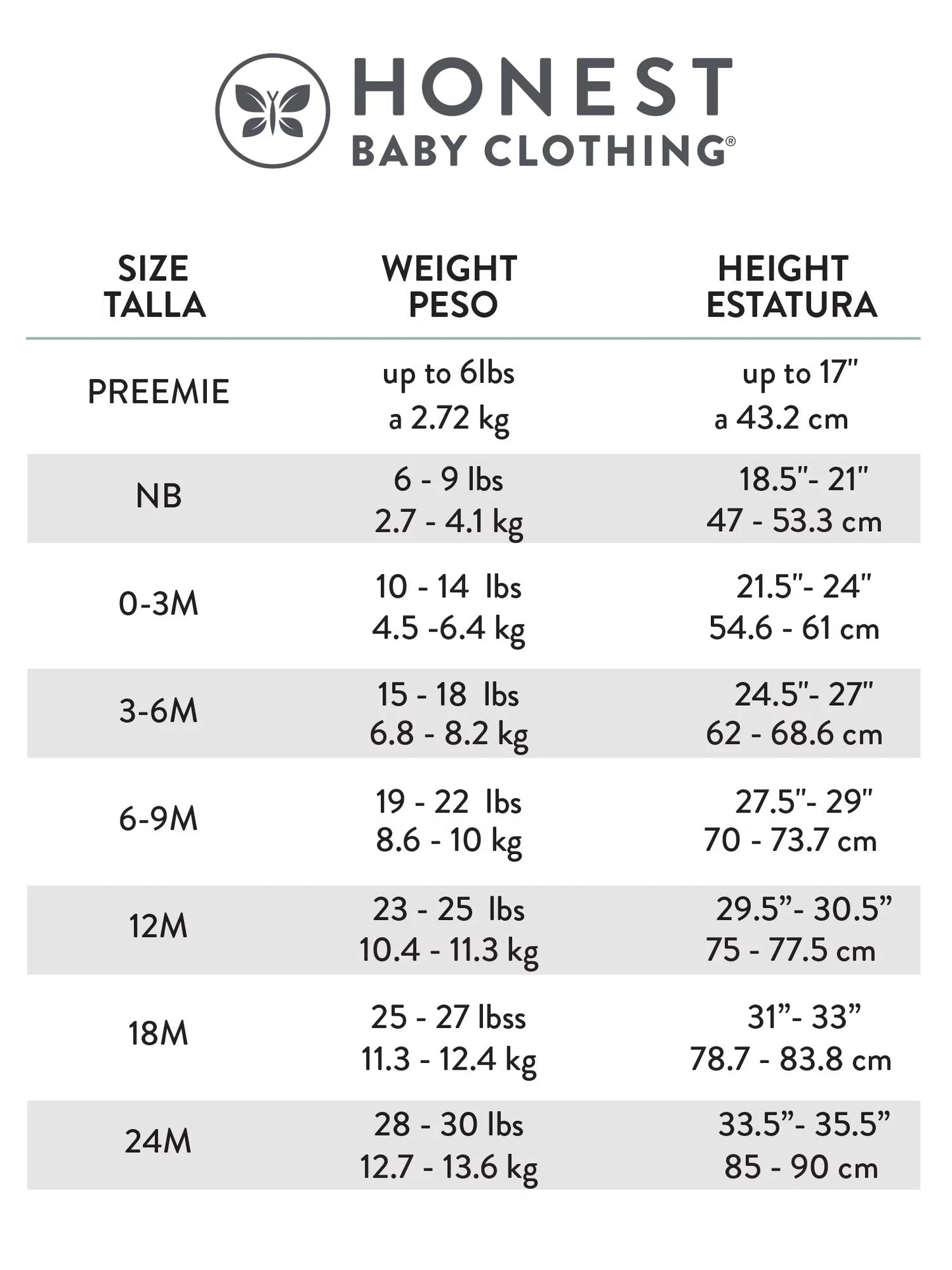 Baby Boy or Girl Gender Neutral Organic Cotton Short Sleeve Bodysuits, 3 Pack (Preemie-24 Months) - Baby Organic