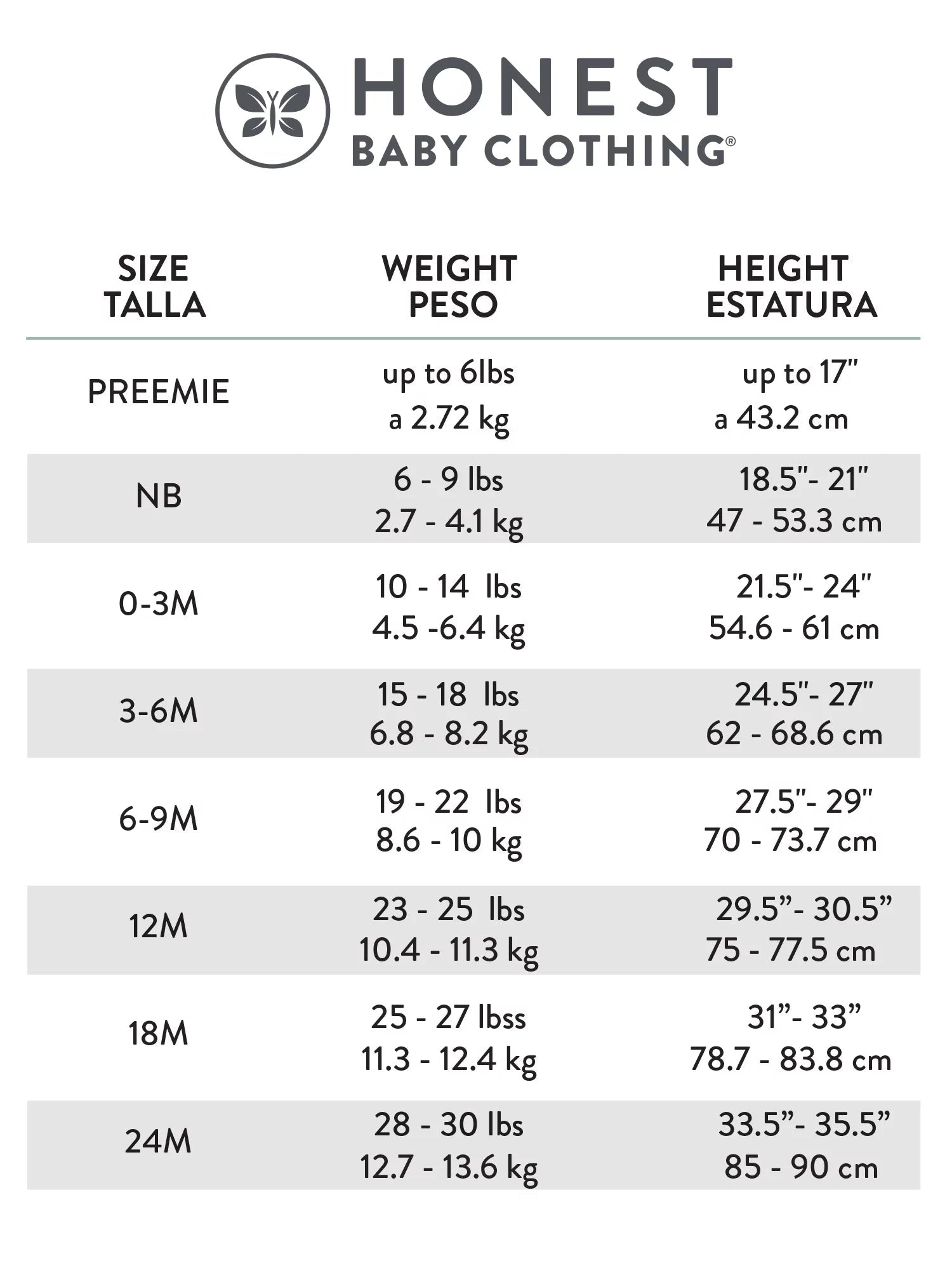 Baby Boy or Girl Gender Neutral Organic Cotton Short Sleeve Bodysuits, 3 Pack (Preemie-24 Months) - Baby Organic
