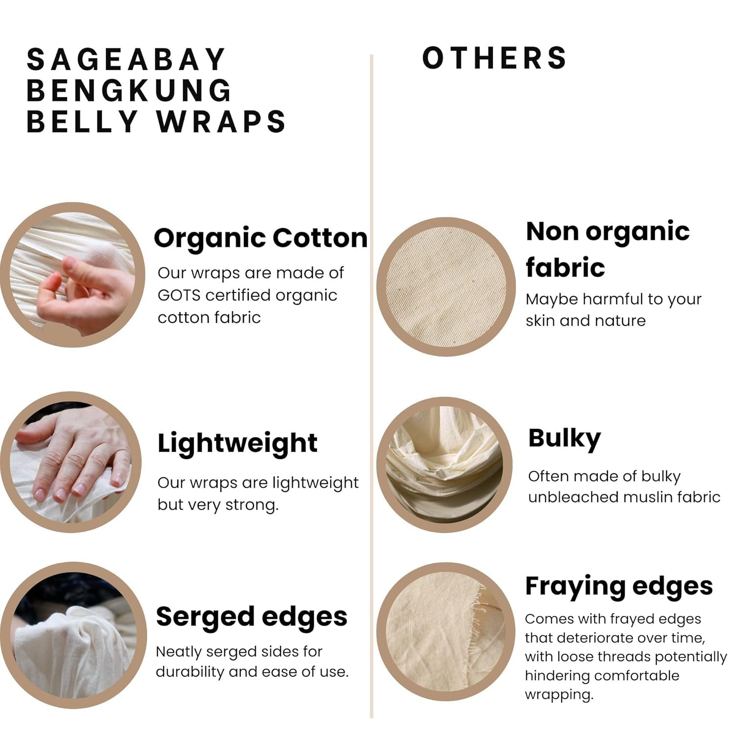 Bengkung Belly Binding Wrap, Organic Cotton Postpartum Belly Band, Hip and Waist Support (Off White) - Baby Organic