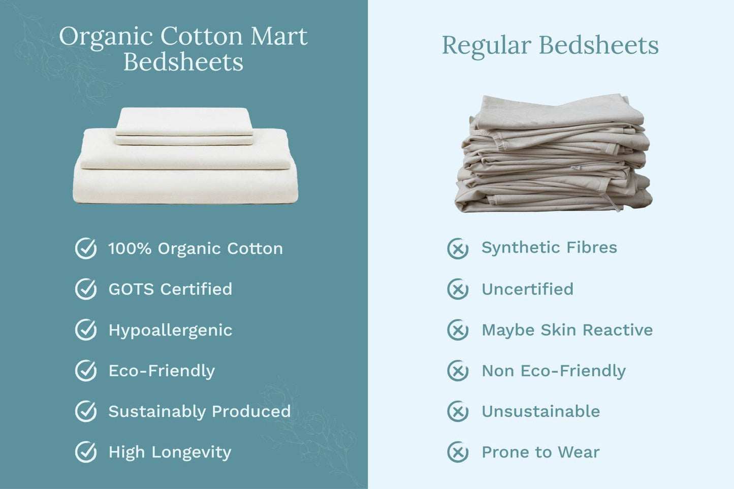 Organic Sateen Bed Sheets Set - Baby Organic