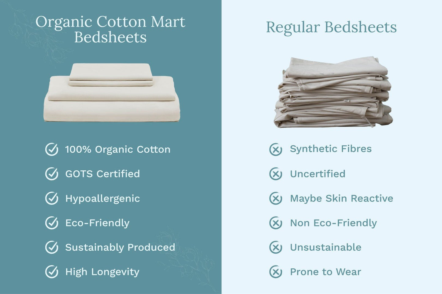 Organic Sateen Bed Sheets Set - Baby Organic