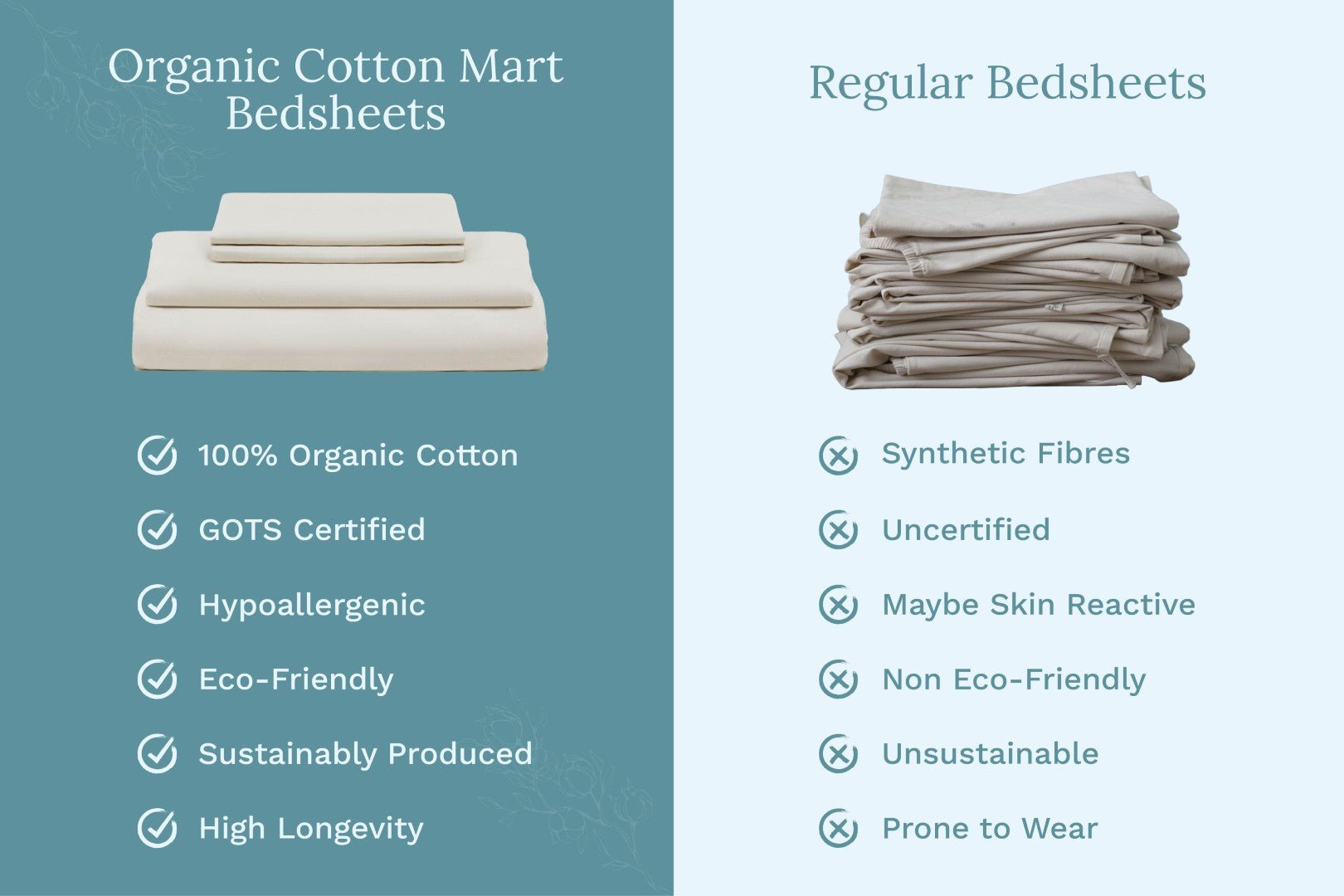 Organic Sateen Bed Sheets Set - Baby Organic