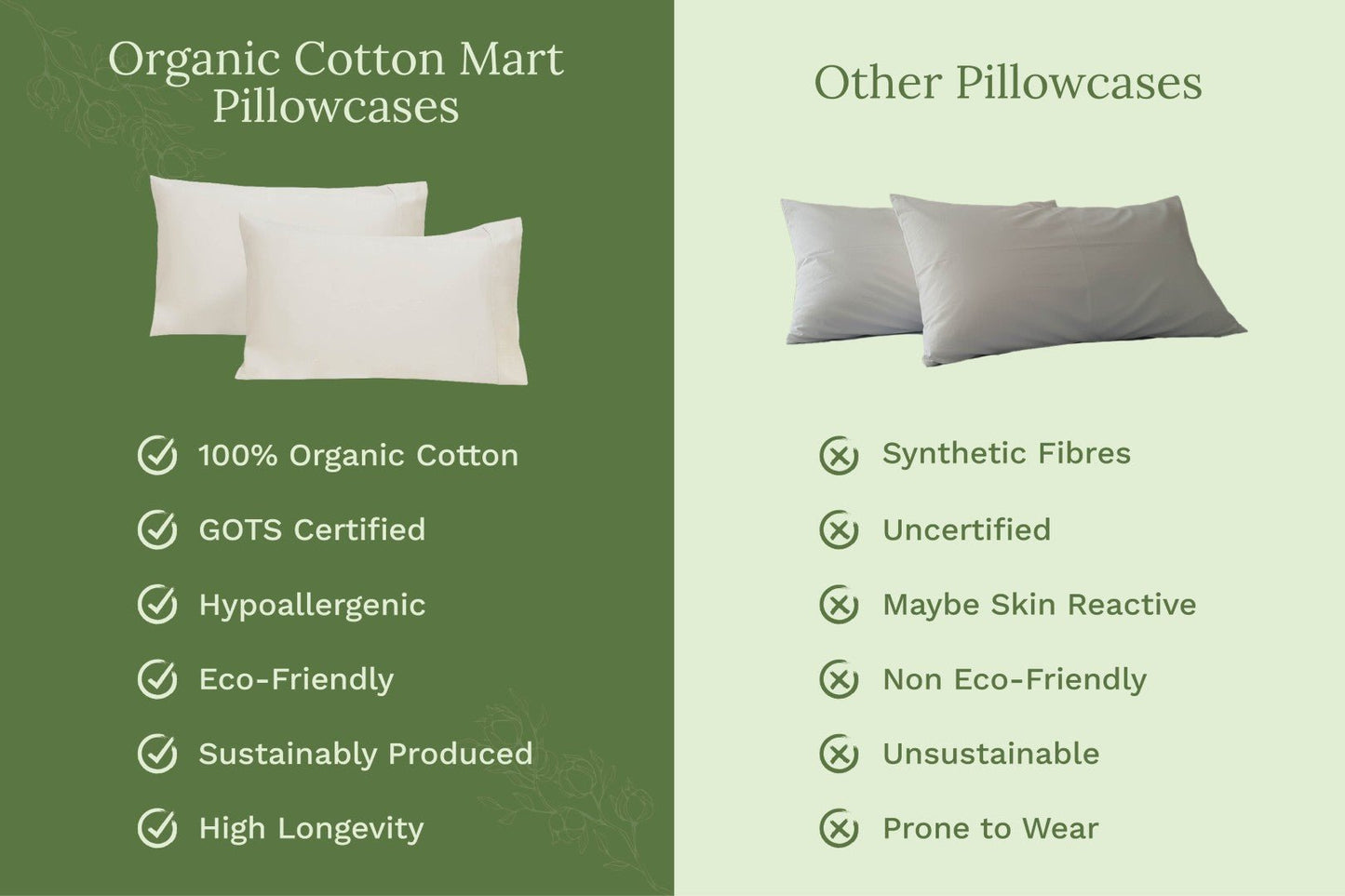 Organic Sateen Pillowcases - Baby Organic