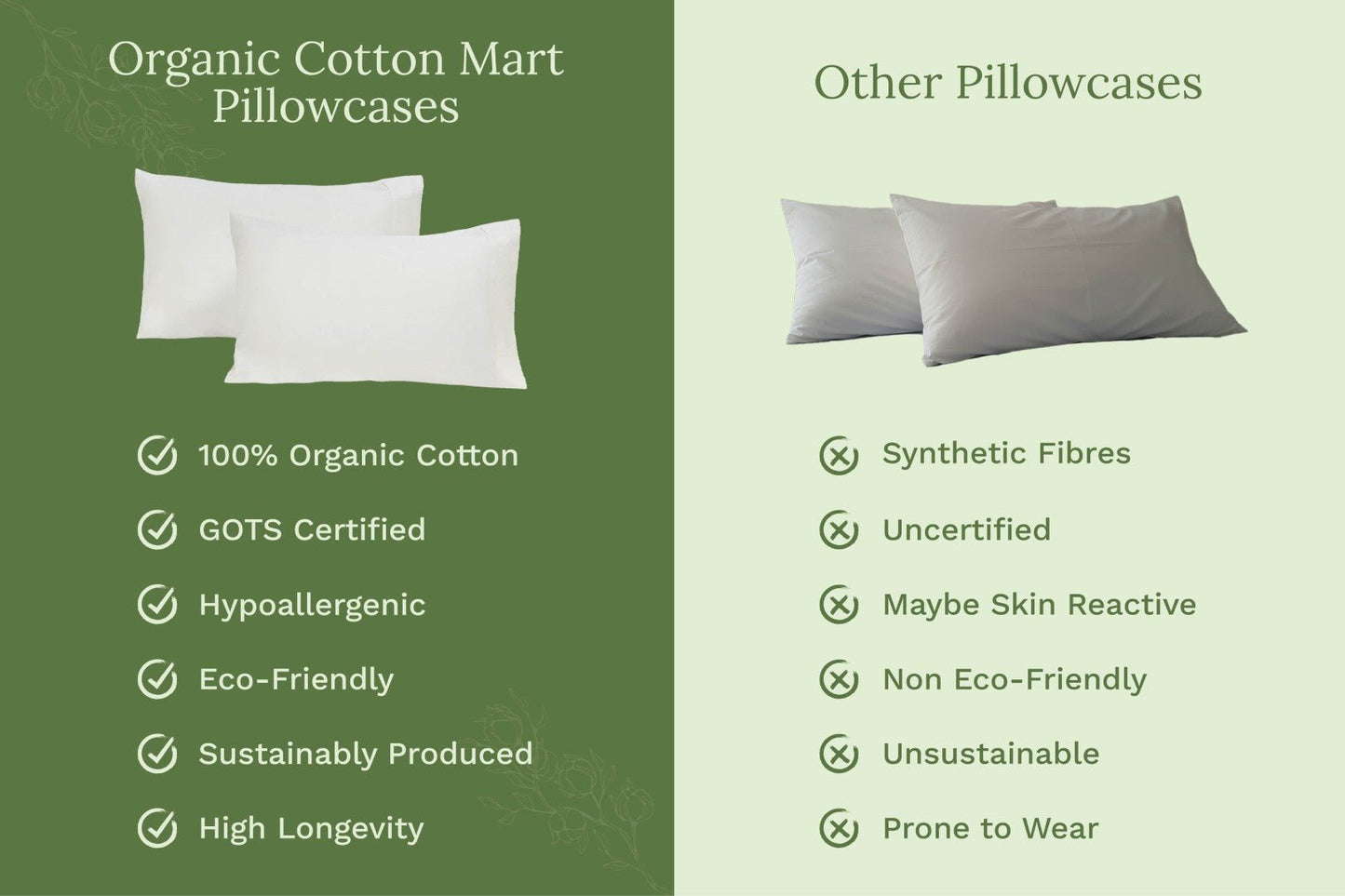 Organic Sateen Pillowcases - Baby Organic