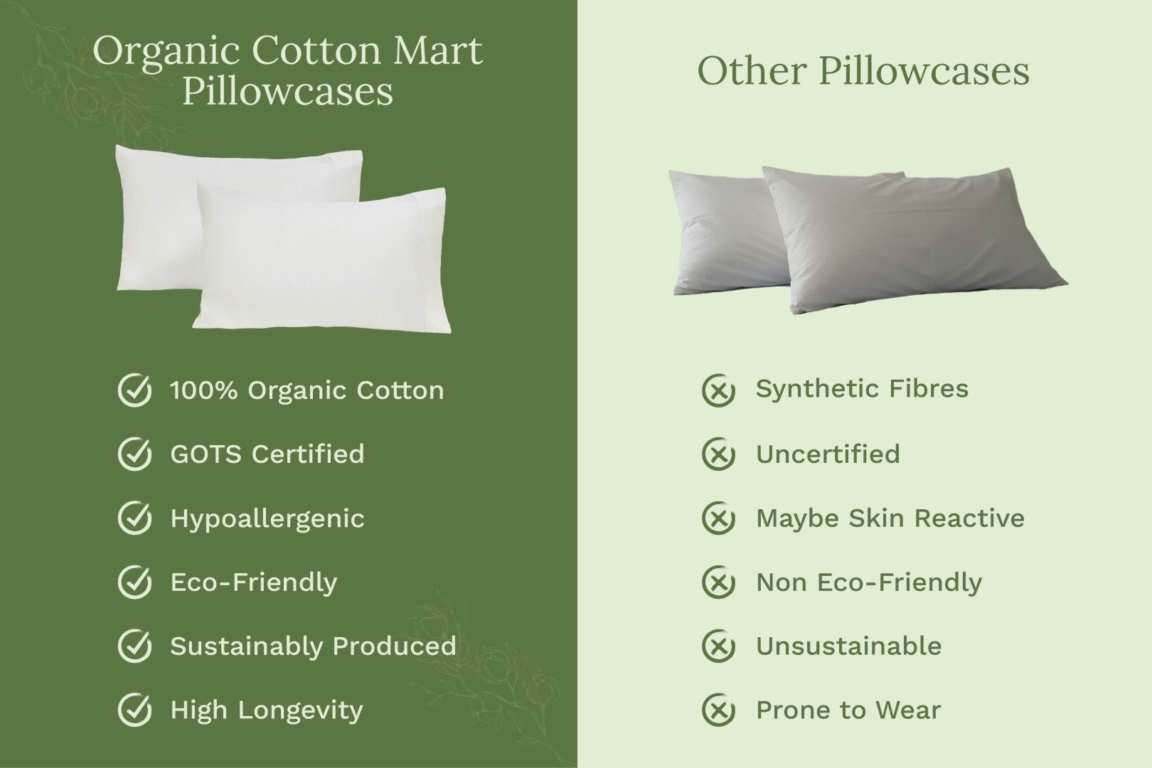 Organic Sateen Pillowcases - Baby Organic