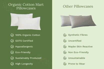 Organic Sateen Pillowcases - Baby Organic