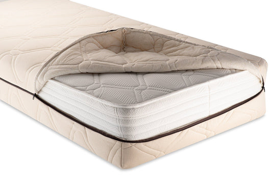 The woolland Organic cotton and wool mattress cover EU size - Baby Organic